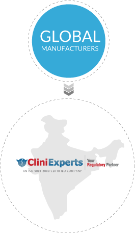 Global Manufacturers