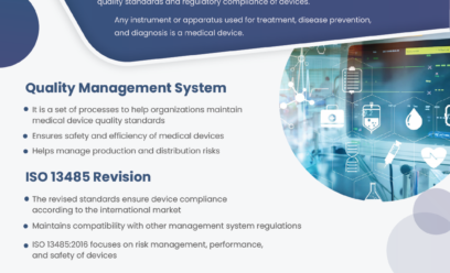 ISO 13485 Medical Devices Certification