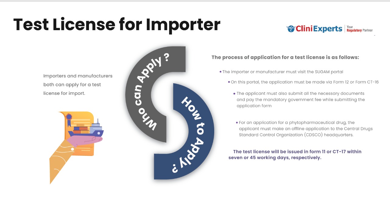 test license to import drugs