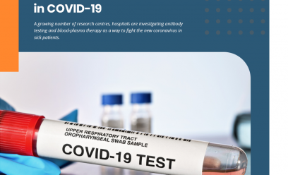 CDSCO notified information on Convalescent Plasma in COVID-19
